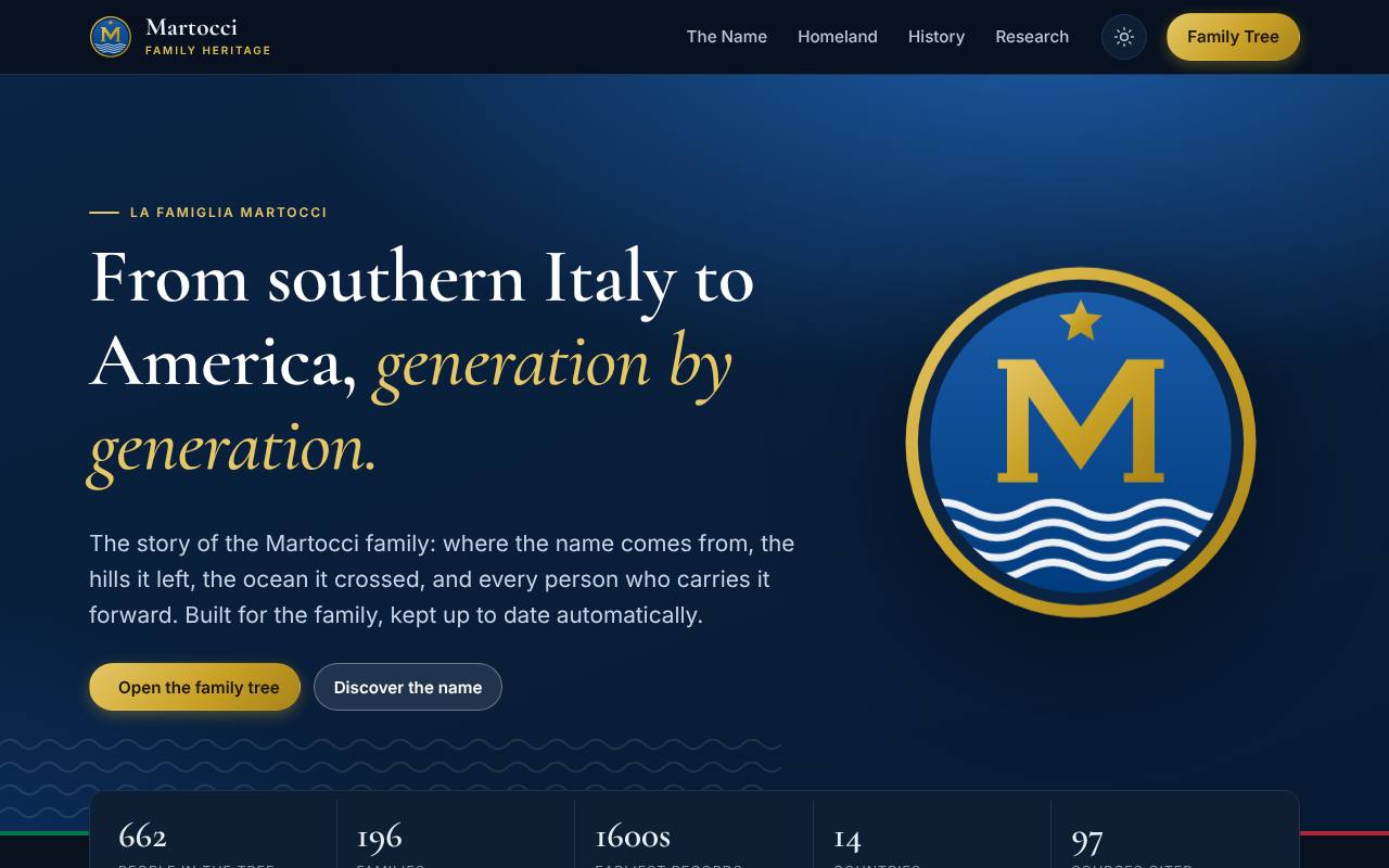 Martocci Family Heritage screenshot